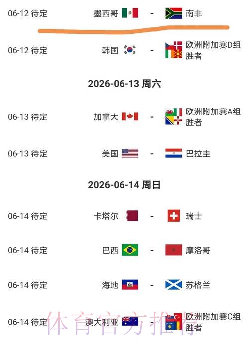2026美加墨世界杯实时比分准不准 2026美加墨世界杯实时比分准不准