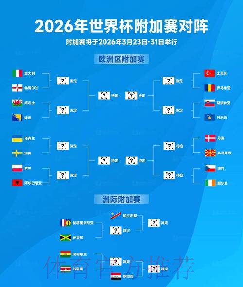 2026世界杯实时比分准不准