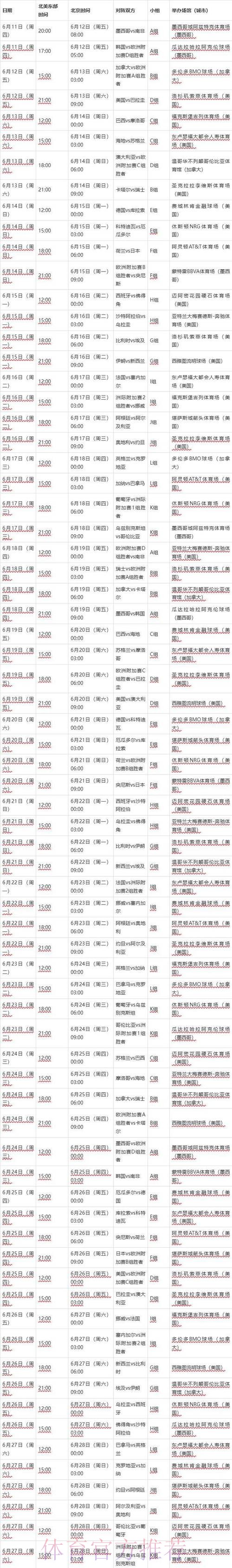 2026世界杯每日赛程免费